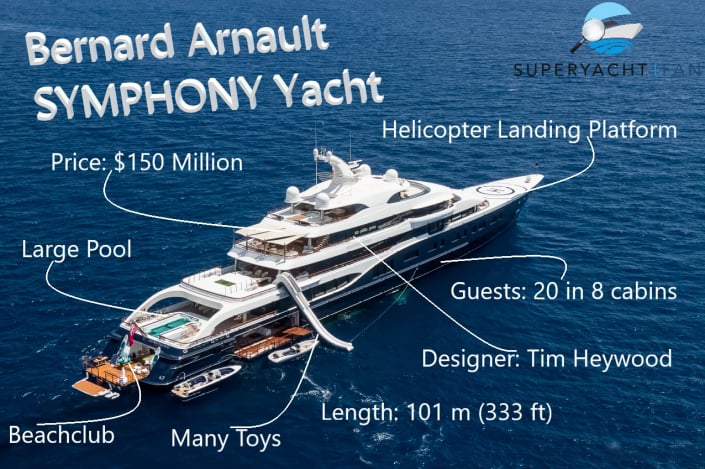 location yacht bernard arnault