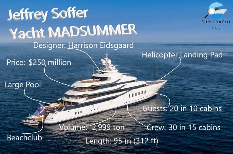 jeff soffer yacht