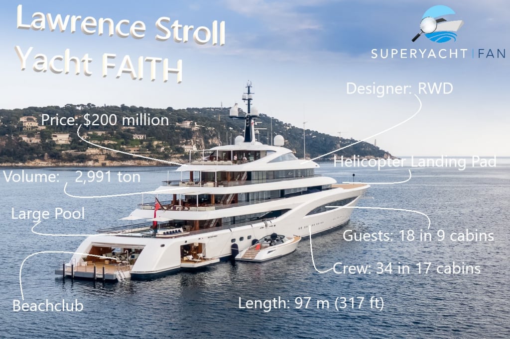 motor yacht faith accident