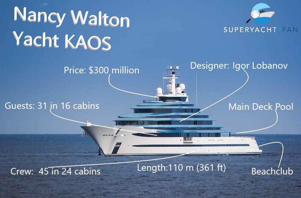 kaos yacht tender