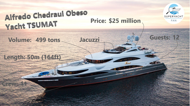 tsumat yacht for sale