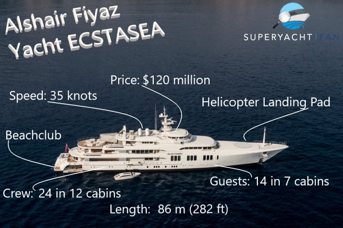 ecstasea yacht top speed