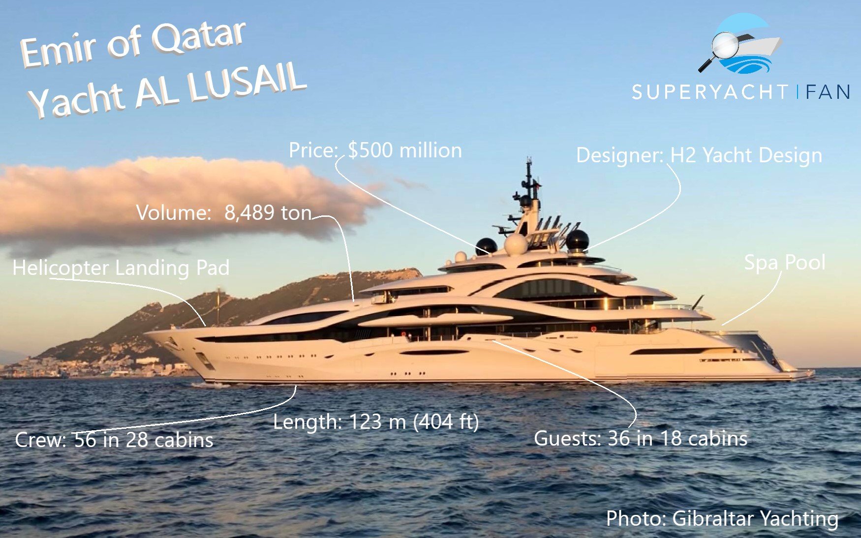 prince of qatar yacht