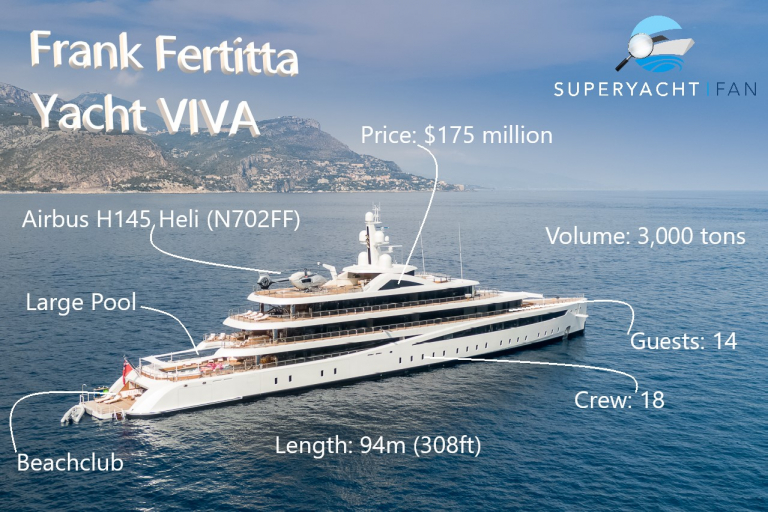 fertitta brothers yachts