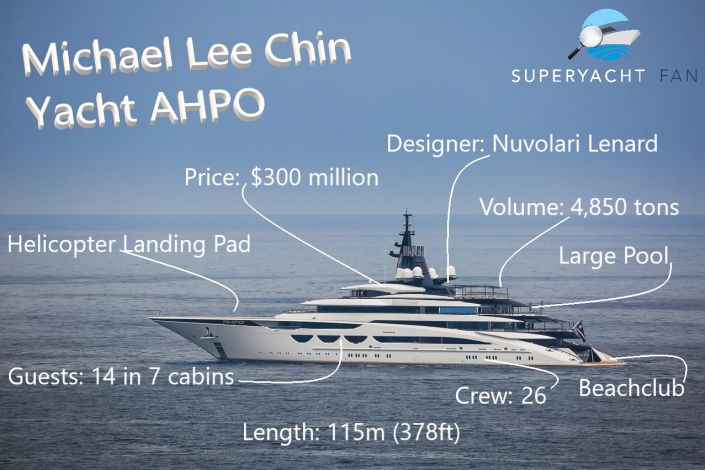 michael lee chin yacht price