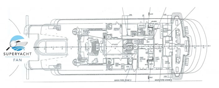 octopus yacht roger