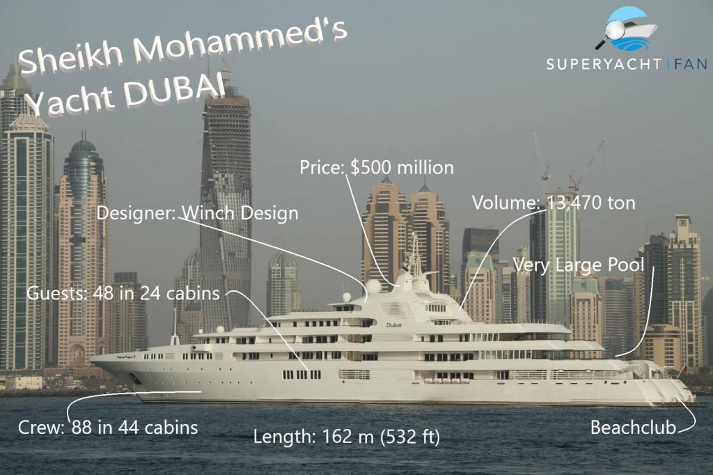 biggest yacht dubai