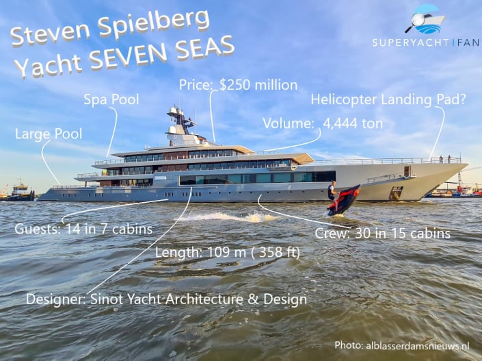 steven spielberg yacht seven seas