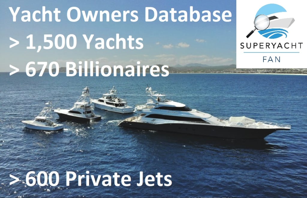 yacht owner database