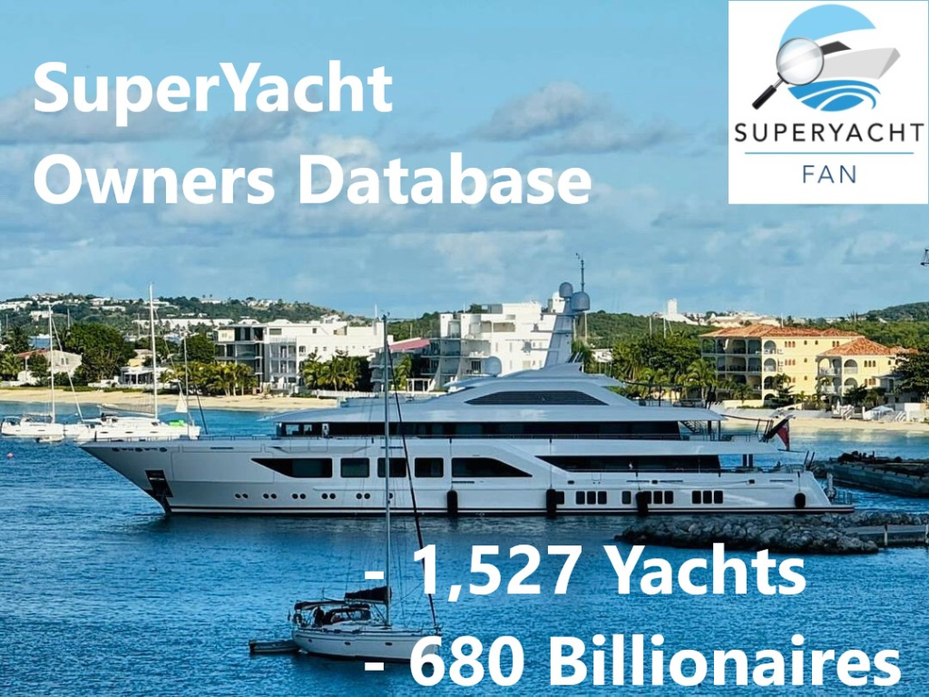yacht owner database